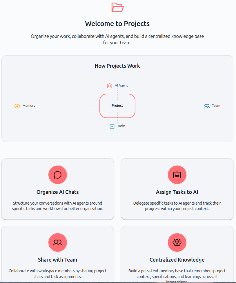 Projects Interface