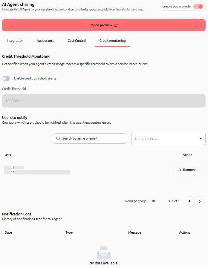 Onglet Monitoring de crédit
