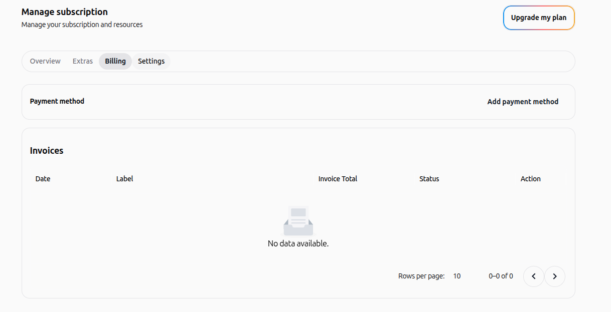 Billing tab