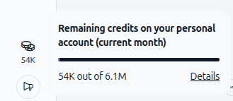 Credit summary