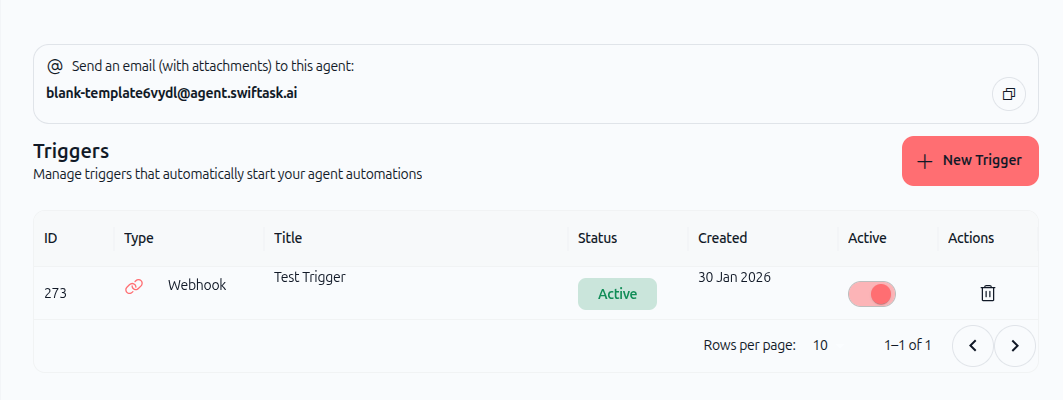 Screenshot: Webhook trigger successfully created and visible in triggers list