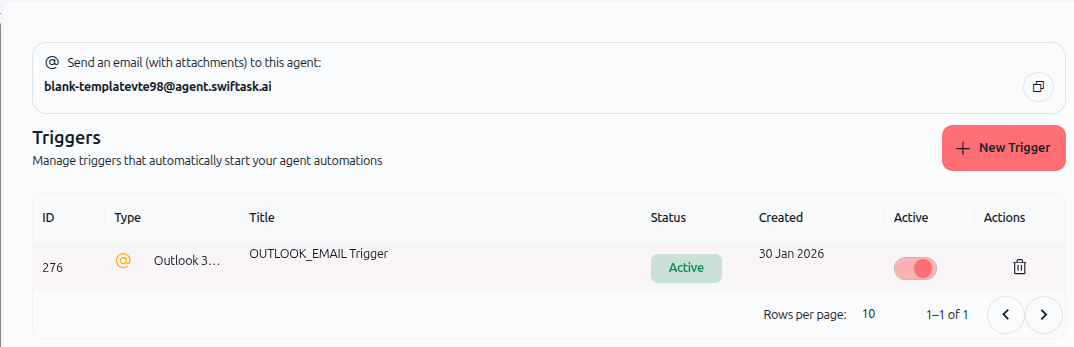 Screenshot: Outlook trigger successfully created and visible in triggers list