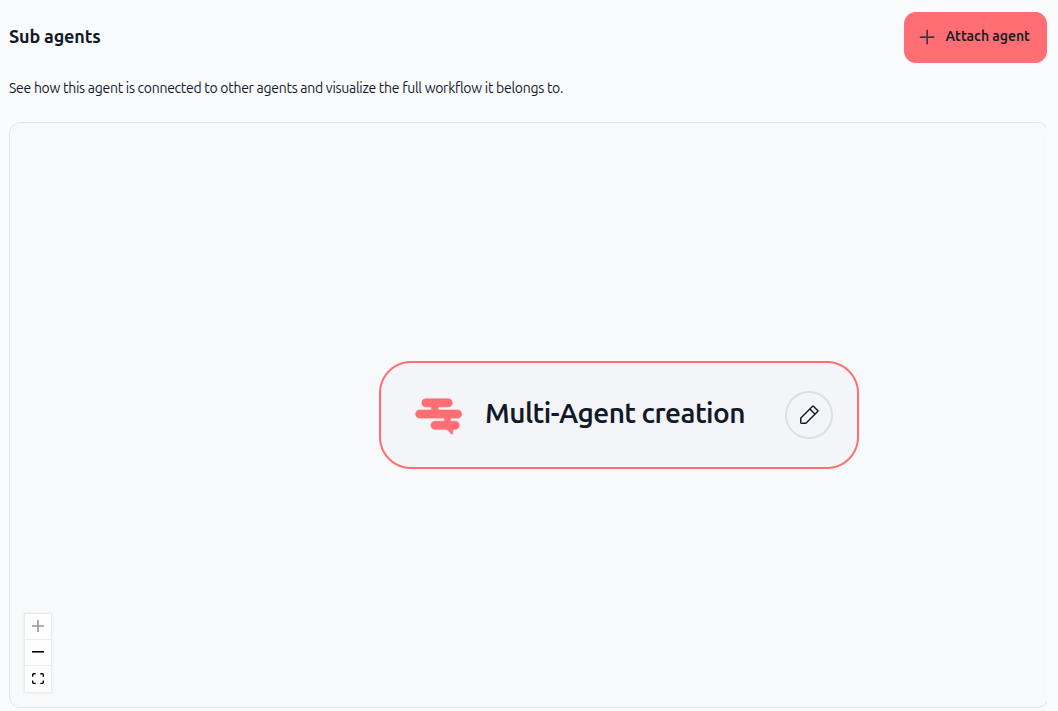 Bouton Attacher un agent