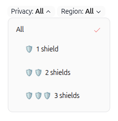 Privacy filter dropdown with shield levels