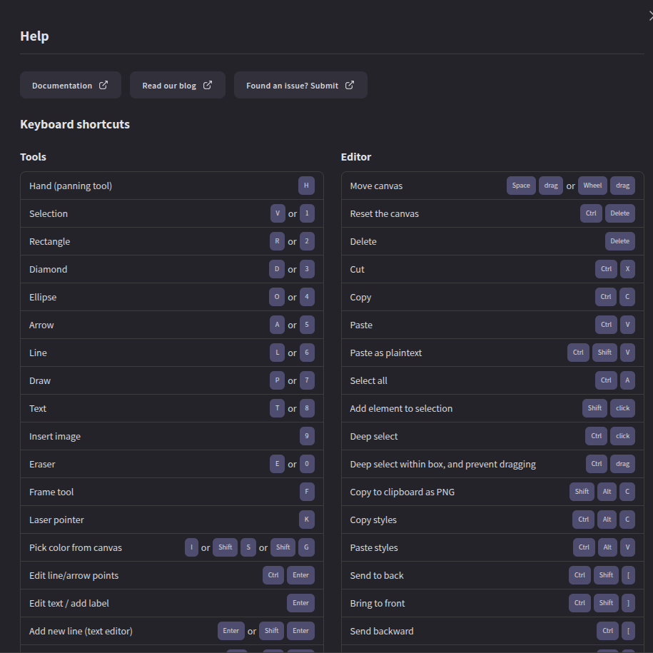Help modal and keyboard shortcuts list